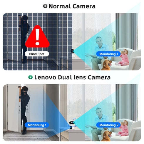 Lenovo Dual Lens HD IP Security Camera 8MP indoor WiFi Camera Auto Tracking Color Night CCTV Audio Video Surveillance Camera