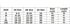 Summer Solid Simple Short Sleeve Shirt Dress Women's Turn-down Collar Single Breasted Casual Elegant Ladies Loose Dresses