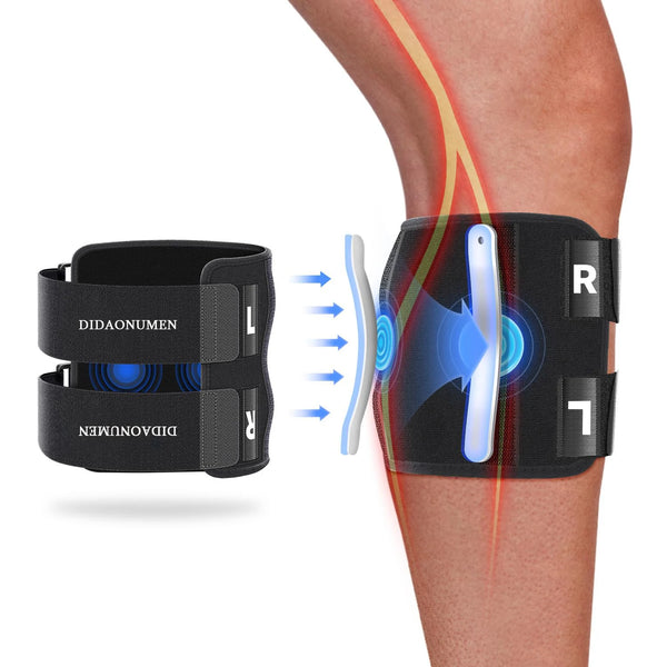 Fit Sciatica/Patella Pain Relief Devices: – Sciatic Nerve Brace with Dual Pressure Pads Targeted Compression for maximum Relief