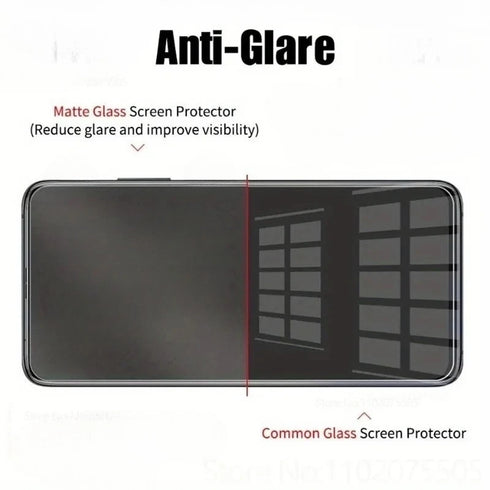 3Pcs Matte Tempered Glass Film for iPhone 17 16 15 14 Pro Max 17 Air Screen Protector for iPhone 13 12 11 Pro 16e 15 Plus XS XR