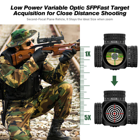 1-5X24 Tactical Optical Scope Red and Green Illuminated Reticle Hunting Scopes Compact Scope Sight