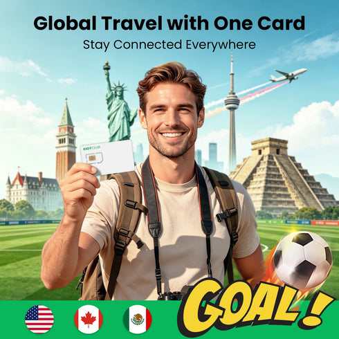 Football Fans Travel SIM Card US Canada Mexico Europe Global Data Prepaid SIM for Phone Router Hotspot for International Travel