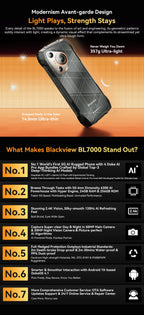 Blackview BL7000 AI 5G Rugged Phone Android 15, MTK 6300, 6.78" FHD+ 120Hz, 7500mAh/33W, Rugged Smartphone Dual SIM NFC/IP69K