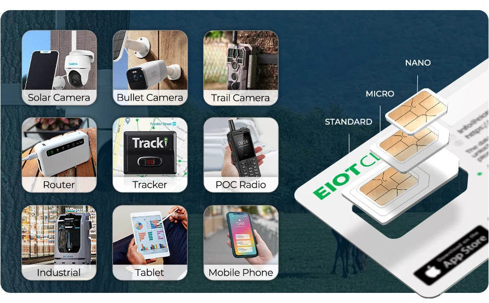 EIOTCLUB USA Prepaid SIM Card 1GB AT&T, T-Mobile, High Speed Network, Data-Only SIM for Phone Security Camera Router Hotspot