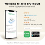 EIOTCLUB USA Prepaid SIM Card 1GB AT&T, T-Mobile, High Speed Network, Data-Only SIM for Phone Security Camera Router Hotspot