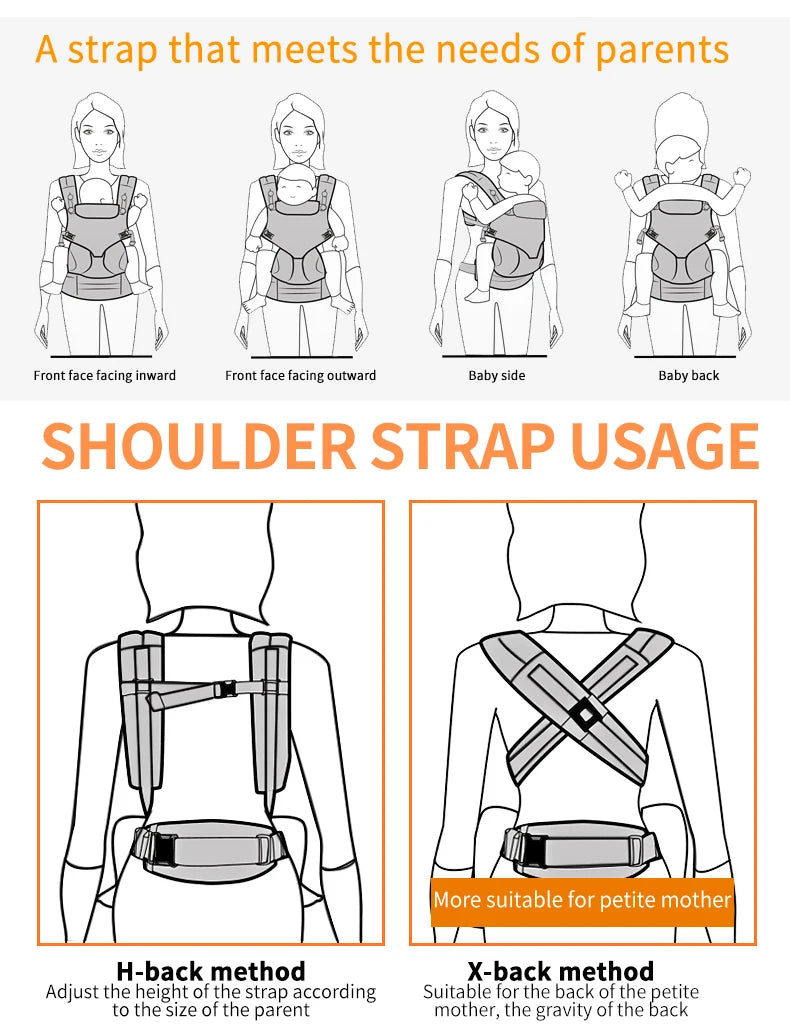 Egobaby Baby Carrier Ergonomic Kangaroo Infant Kid Sling Back Front Facing Backpack Wrap Baby Bag 0-36 Months