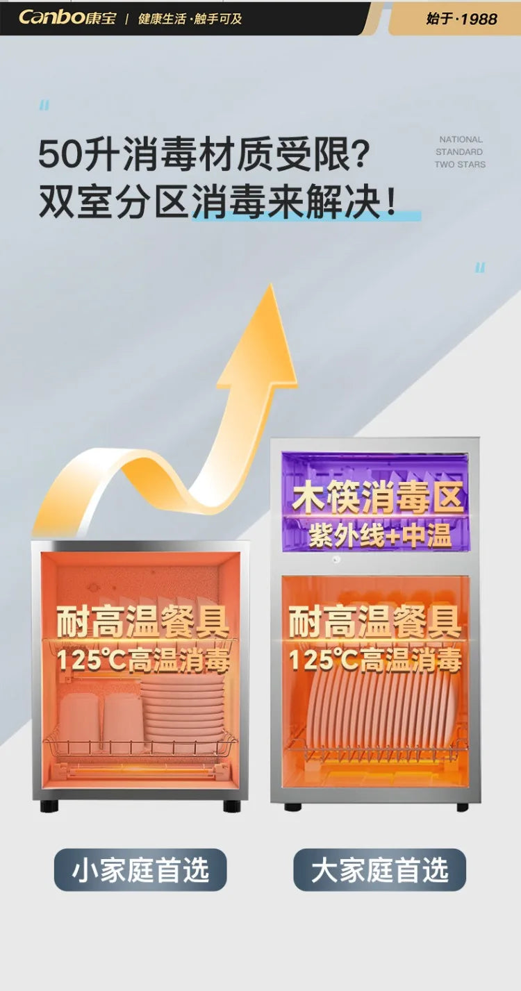 220V Kangbao Disinfection Cabinet Portable Kitchen Sterilizer New Desktop Dryer Storage All in One