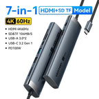 Vention USB C HUB 4K 60Hz Type C to HDMI RJ45 Ethernet PD 100W SD TF for MacBook PC iPad Sumsang PC Tablet Phone USB 3.0 Hub