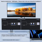 USB-C Docking Station Triple/Dual Monitor KVM Switch 4K 1080P@60Hz,USB C KVM Switch 3/2 Monitors 2 Laptops For Windows /Mac OS