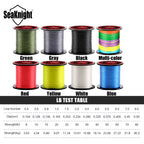 SeaKnight Brand 4 Strands Braided Fishing Line 8-100LB Multifilament PE Wire 300M 500M 1000M Freshwater Saltwater Fishing Pesca