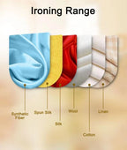 Adjustable Temperature Portable Electric Iron Fast Heating Travel Craft Dry Ironing Machine Clothes Wrinkle Removal Baseplate