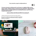 Logitech M750: Customizable for Office & Creative Work