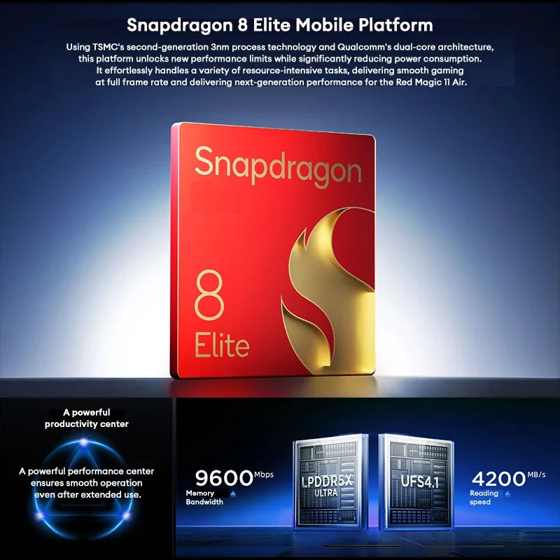 REDMAGIC 11 Air is equipped with a processor 8 Elite and RedCore R4, with a battery high capacity of 7,000 mAh, takes e