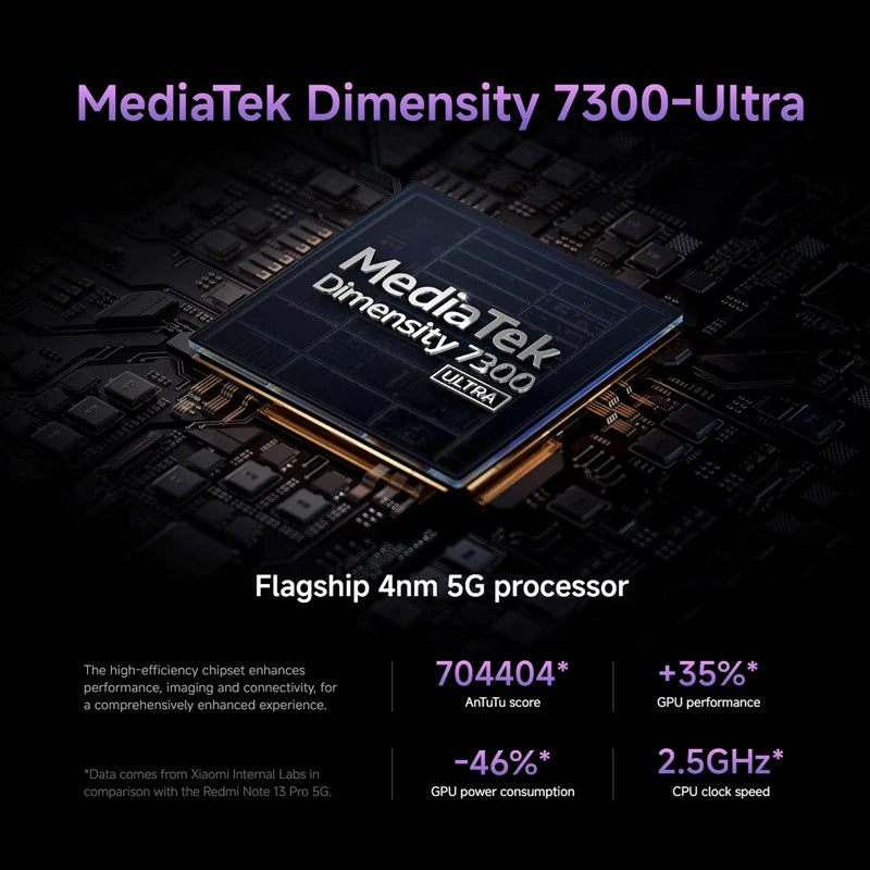 Xiaomi Redmi Note 14 Pro 5G NFC smartphone MediaTek dimension 7300-Ultra AMOLED screen 6,67 1,5 K 120 Hz 5110 mAh 200 MP camera Secondary image