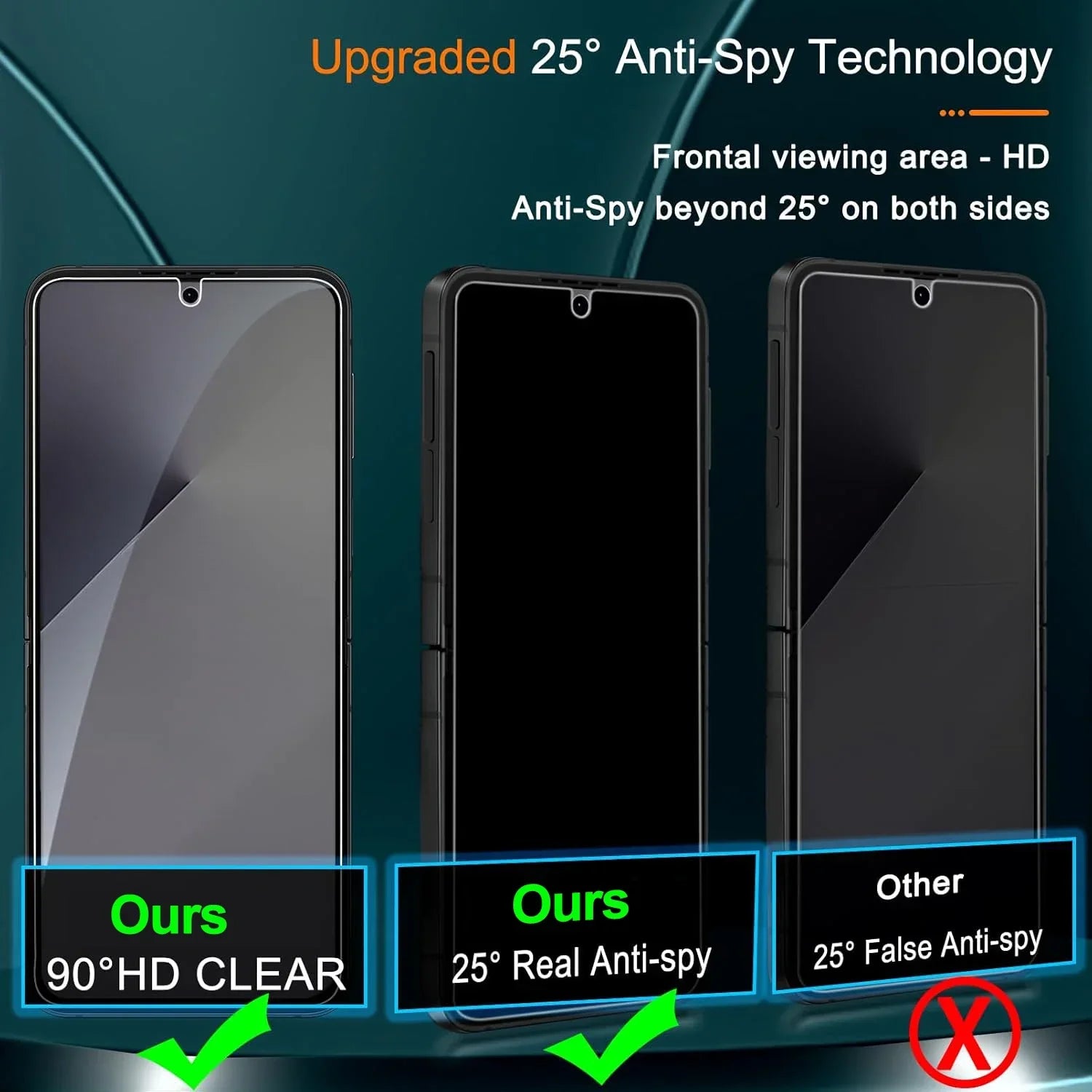 4in1 Privacy Screen Protector Inner & Outer Anti-Spy Hydrogel Films for Samsung Galaxy Z Flip 7 Flip7 Anti-peeping Protectors Secondary image