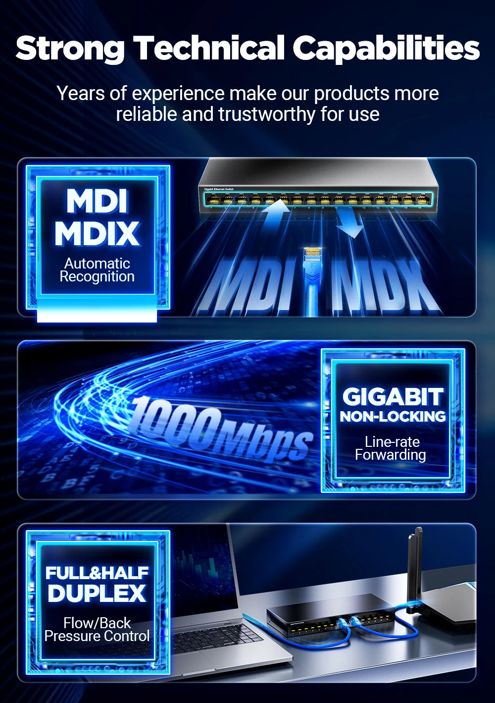 AMPCOM Network Switch 16 Ports Switch Ethernet 1000Mbps Gigabit High Performance Smart Switcher RJ45 Hub Internet Injector