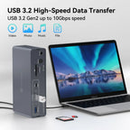 KVM Docking Station 4K120Hz Displayport USB C KVM Switch 2 Monitors 2 Computers,with 10Gbps USB 3.2 ports SD/microSD Card Slots