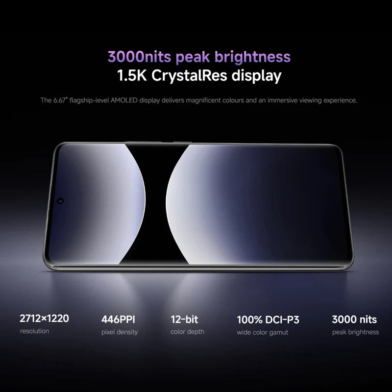 Xiaomi Redmi Note 14 Pro Plus 5G NFC smartphone Snapdragon®7s Gen 3 screen AMOLED 1,5K of inches 120Hz camera 200 MP Battery