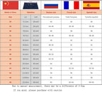 Wthinlee 8 Models Spring Autumn Business Jeans Men Casual Straight Stretch Fashion Classic Work Denim Trousers Brand Clothing