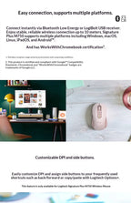 Logitech M750: Customizable for Office & Creative Work