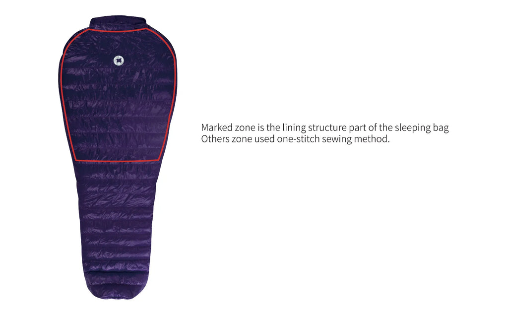 AEGISMAX LETO & NANO 700FP Ultra Dry Goose Down Sleeping Bag Ultralight Down Sleeping Bag for Camping and Hiking