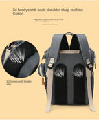 USB Mummy Bag Diaper Bag Baby Care Large Capacity Mom Backpack Mummy Maternity Wet Bags Waterproof Baby Pregnant Nappy Backpack