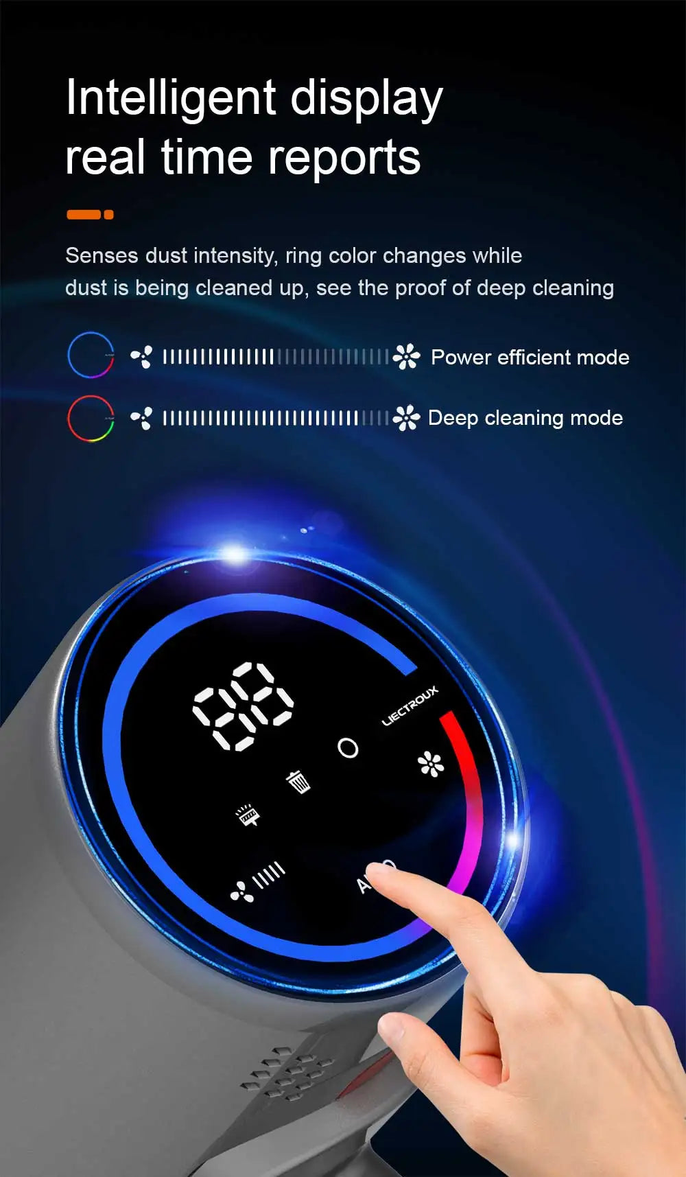 Cordless Handheld Stick Vacuum Cleaner Liectroux i10, Smart Dust Sensing,27KPa, 250W BLDC,Suit for Carpet, Floor, Car & Pet Hair
