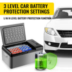 Sihao Mini Fridge Refrigerator Portable Car Freezer 15L/20L 12V/24V Compressor Cooler for Traveling Camping Outdoor Activities