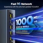 AMPCOM Network Switch 16 Ports Switch Ethernet 1000Mbps Gigabit High Performance Smart Switcher RJ45 Hub Internet Injector