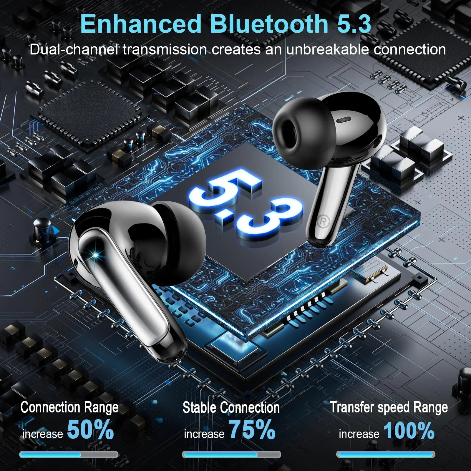 Wireless Headphones,Bluetooth 5.3 Stereo Earphones in Ear with 4 ENC Mic Clear Calls,Noise Cancelling Ear Buds,48H battery life. Secondary image