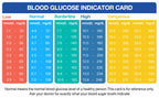 LinkSun G-425-1 Blood Glucose Meter 50/100 pcs Test Strips and Lancets Diabetes Medical  Glucosemeter Testing Blood Sugar Tester