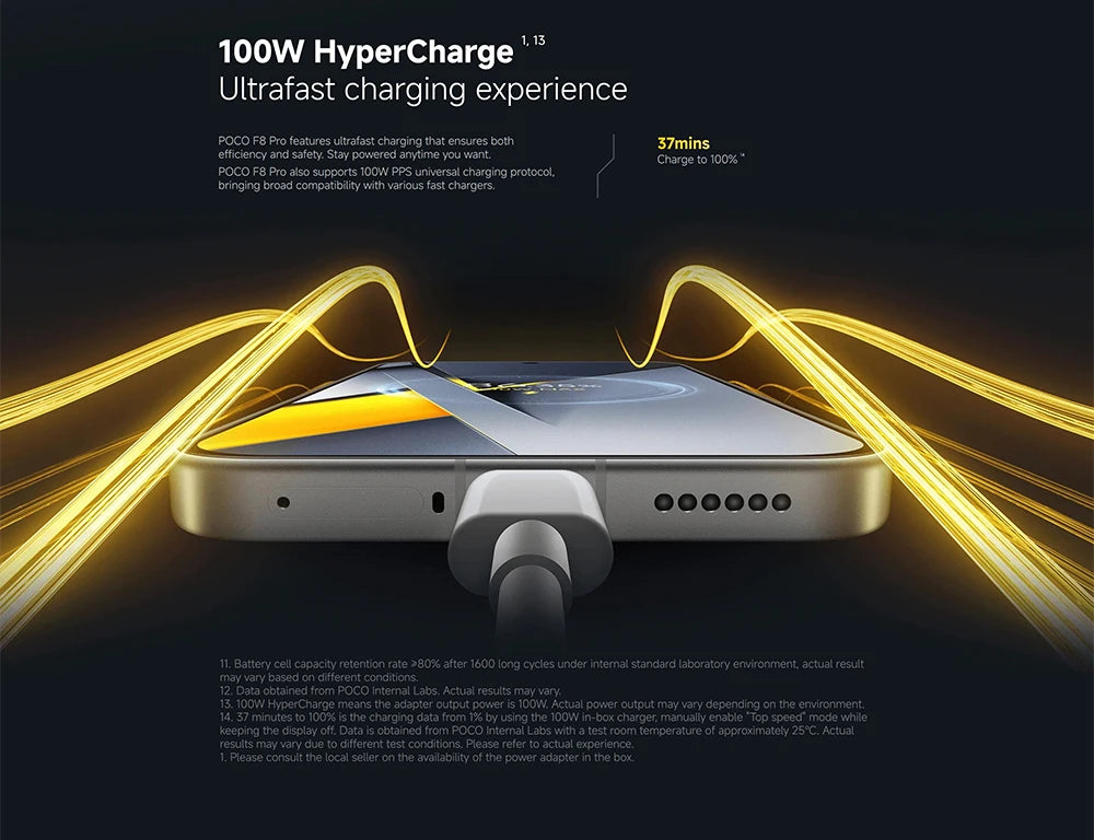 Global Version POCO F8 Pro 5G smartphone 5G 6.59" Snapdragon® 8 Elite Mobile Platform 6210mAh 100W 50MP camera IP68 NFC XIaomi