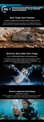 Blackview FORT 2 Smartphone, 6.78" HD+ IPS Display,MediaTek Helio G81 Processor,5000mAh Battery,Outdoor Rugged Mobile Phone