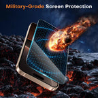2PCS Privacy Ceramic Film For iPhone 17 16 15 14 11 13 12 Pro Max Air 16e 15 14 16 Plus XS Max XR X 7 8 SE 2020 Screen Protector