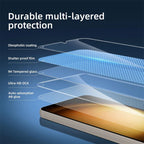2+2 Fingerprint Scanning Glass for Samsung S25 S26 S24 S23 S22 S21 Screen Protector for Galaxy S25 Ultra Camera Protector S24 FE