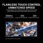 Global Version Zte Nubia Z80 Ultra 5g Snapdragon 8 Elite Gen 5 7200Mah 6.85'' 144Hz Oled Display 90W Fast Charging 64Mp+50Mp Ai Camera Nfc Google Play