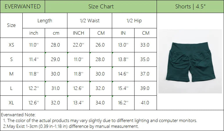 Impact Shorts 4.5" Seamless High Stretch Low Ribbed Band Subtle Glute Contour Shorts Fitness Workout Yoga Gym Shorts Secondary image