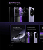 Xiaomi Redmi Note 14 Pro Plus 5G NFC smartphone Snapdragon®7s Gen 3 screen AMOLED 1,5K of inches 120Hz camera 200 MP Battery