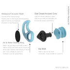 Swimming Ear Plugs for Adults, 3 Pairs Waterproof Reusable Silicone Swim Earplugs with Removable Cord,Perfect for  Water Sports