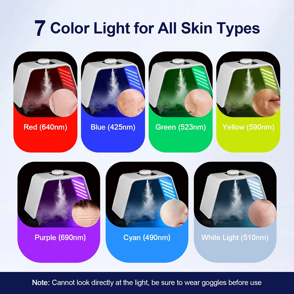 7 Colors LED Photon Machine SPA Facial Spray Device Skin Rejuvenation Light Facial Lifting Whitening Body Beauty Machines