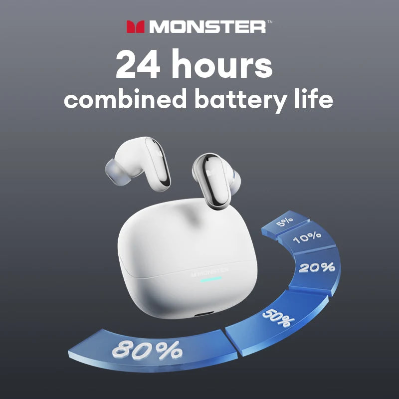 Monster MQT52 Bluetooth 5.4 Wireless Earphones 24H Long Battery Life Stereo Headphones Low Latency Gaming Dual Mode Headset Gift