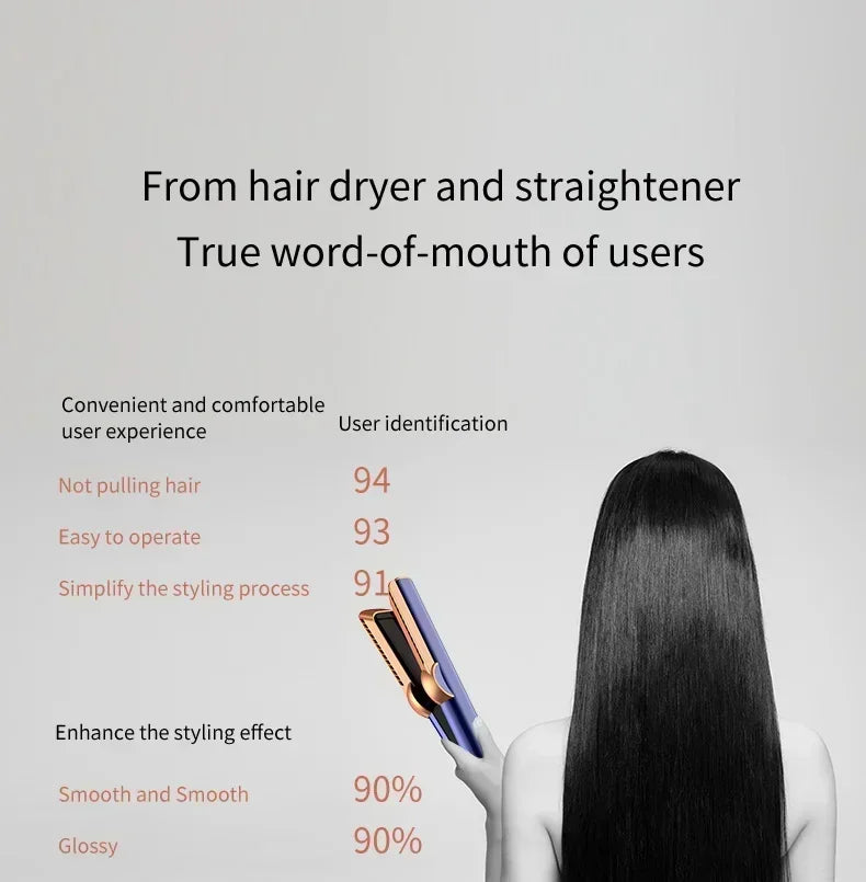 Professional 2 In 1 Hot Air Flat Iron Hair Straightener Dryer With Negative Ions Smooth Frizz-Free Hair Styling Tool