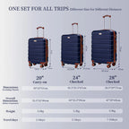 Premium 5-piece Hard Shell Luggage Combo, Multi-size 20/24/28 Inch Travel Trolley Suitcase, Smooth 360° Rolling Wheels with TSA Safety Lock, Complete Travel Set with Handbag & Makeup Bag