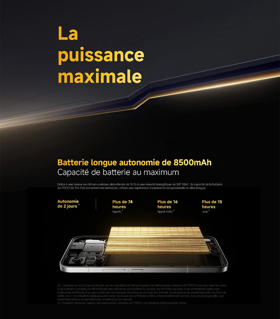 Poco X8 Pro Max 5g, Nfc, Mediatek Dimensity 9500S, 1.5K Amoled Display, 6.83", 120Hz, 50Mp Camera, Ip68...