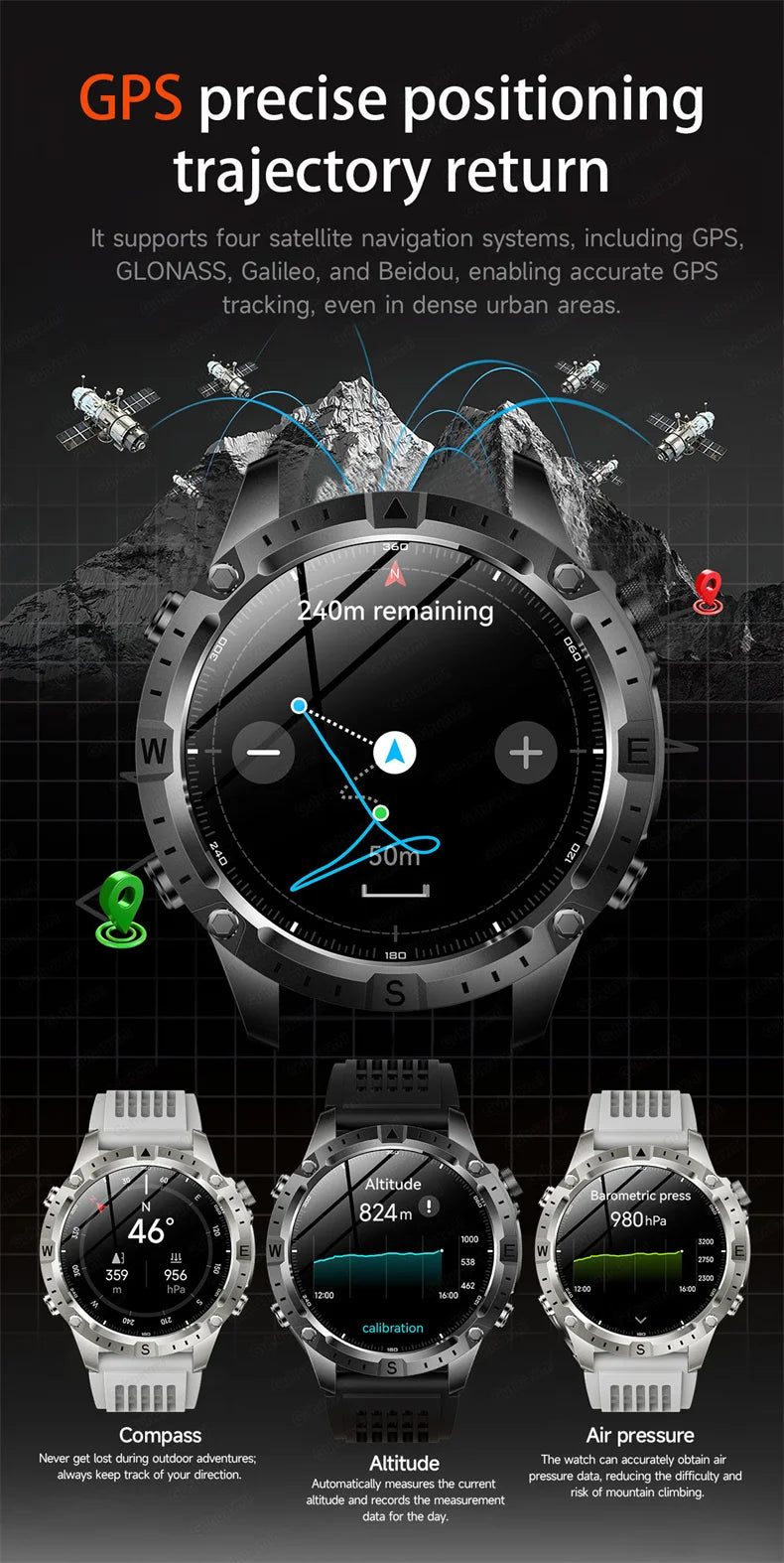 2026New Military T-Rex3 GPS Map Navigation Smart Watch 2GB RAM 1.43-inch AMOLED Screen 30M Waterproof Call Sports Smartwatch Men