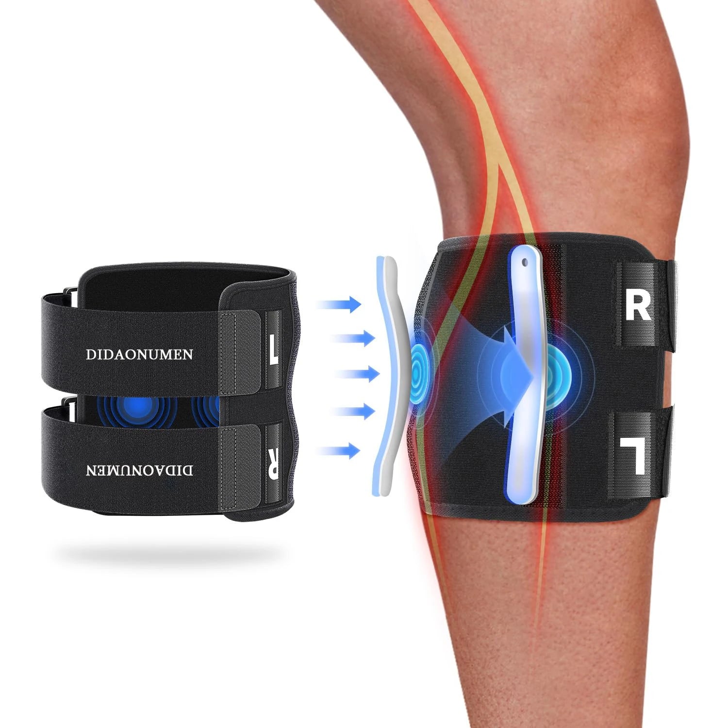 Fit Sciatica/Patella Pain Relief Devices:  – Sciatic Nerve Brace with Dual Pressure Pads Targeted Compression for maximum Relief