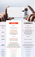 Global Version Zte Nubia Z80 Ultra 5g Snapdragon 8 Elite Gen 5 7200Mah 6.85'' 144Hz Oled Display 90W Fast Charging 64Mp+50Mp Ai Camera Nfc Google Play