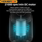 HOMEFISH Double Cup Multifunction Usb Fruit Mixers Juicers Portable Electric Juicer Blender Fruit Juicer Cup Food Milkshake