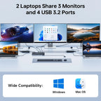 USB-C Docking Station Triple/Dual Monitor KVM Switch 4K 1080P@60Hz,USB C KVM Switch 3/2 Monitors 2 Laptops For Windows /Mac OS