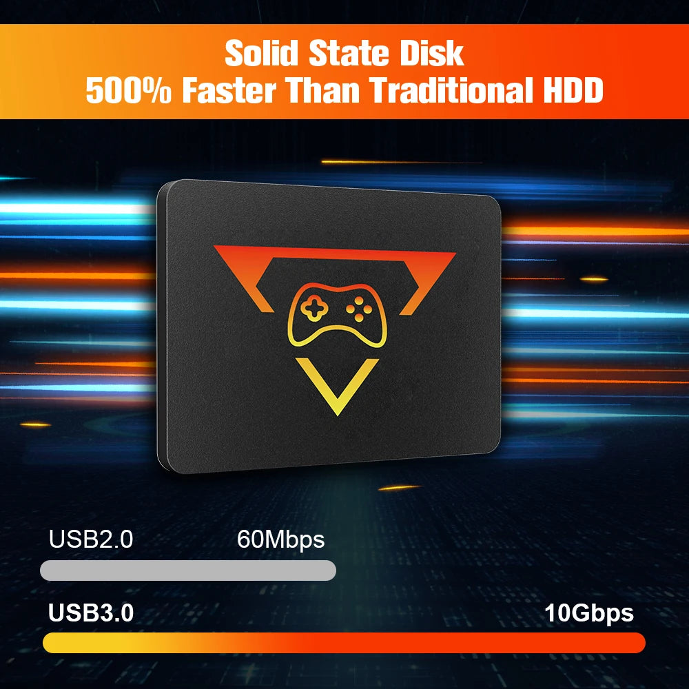 1TB Portable Gaming SSD 3 System in 1 Game Console 80+ Emulators for PS5/PS4/XBOX/XBOX One/PS3/SWITCH with 16191 3D & Retro Game